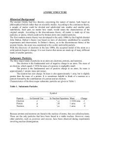 ATOMIC STRUCTURE