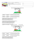 Physics_files/Unit 5 Review Part 1