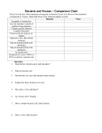 Bacteria and Viruses – Comparison Chart