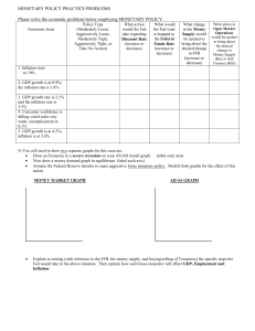 MONETARY POLICY PRACTICE PROBLEMS