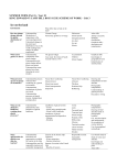 Unit 4 – Glaciation - Geography @ KE Camp Hill Boys