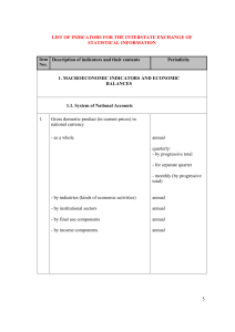 List of Indicators for the Interstate Exchange of Statistical Information