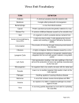 Virus Unit Vocabulary