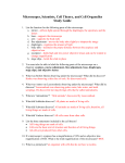 Microscopes, Scientists, Cell Theory, and Cell Organelles