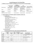 recommended dosages for pediatric sedation and analgesia