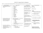 Care of the Patient Experiencing Problems with the Gastrointestinal