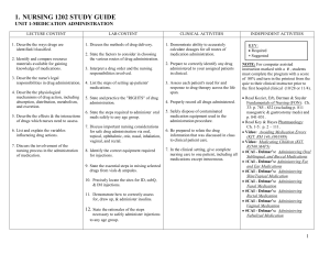 unit 1-medication administration