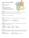 Parts of Speech - Bardstown City Schools