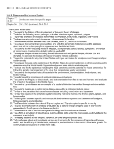 BIO113 BIOLOGICAL SCIENCE CONCEPTS Unit 4 Disease and the