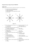 Integrated Science Chapter 20 and 21 PRETEST