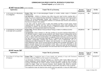 Short Listed Applications 2003 - Birmingham Children`s Hospital