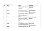 Year two planning overview