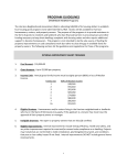 Terms of the SCNA Matching Revolving Loan Program