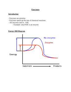 Chemistry Review