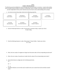 gr11chemreview