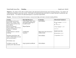 Dental Health Lesson Plan - Sierra Health Foundation