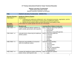 Curriculum Guide - Career and Technical Education