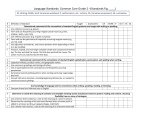 Language Standards: Common Core Grade 2 –(Standards Fig