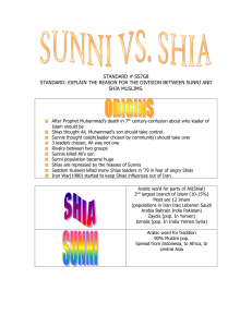 Sunni vs Shia – Kacie