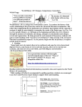 World History AP - Changes, Comparisons, Connections