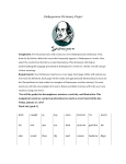 shakespearean dictionary project