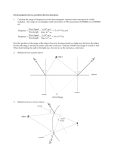 Electromagnetic Waves and Optics Review Questions: