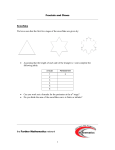 the Further Mathematics network