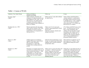 Table 1 - Chiro.org