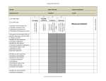 Capacity Matrix Name: Date Started: Date Completed: Class/Course