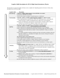 Cognitive Skills Descriptions for MCAS High School Introductory