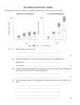 ESS fishing question