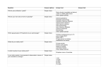 Table S1.