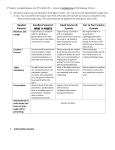 Needed Element Excellent Science!! Wow 6 points