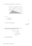 Exam revision term one File