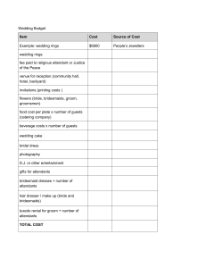 Wedding Budget Item Cost Source of Cost Example: wedding rings