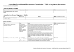 Table of regulatory documents