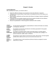 Chapter 9: Gender Learning Objectives After completing this chapter