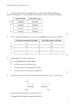 DP Physics Unit 2 part 2 Practice Test 1. A rocket is fired vertically. At