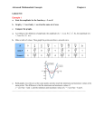 6-4 Amplitude and Period of Sine and Cosine Functions