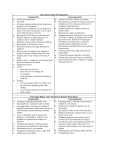 Compensable Work Duties Charts