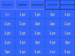 Blank Jeopardy