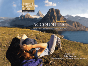 The Accounting Information System