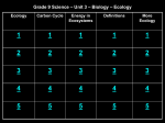 Jeopardy 1 - Ecology