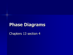 Phase Diagrams