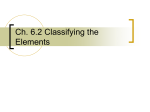 Ch. 6.2 Classifying the Elements