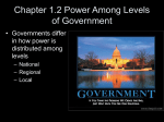 Chapter 1.1 Power Among Levels of Government