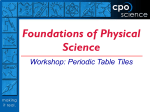 Periodic Table Tiles and Chemical Reactions