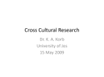 Cross Cultural Research