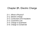 Chapter 21. Electric Charge
