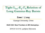 Tight L iso -E p -Γ 0 Relation of Long Gamma